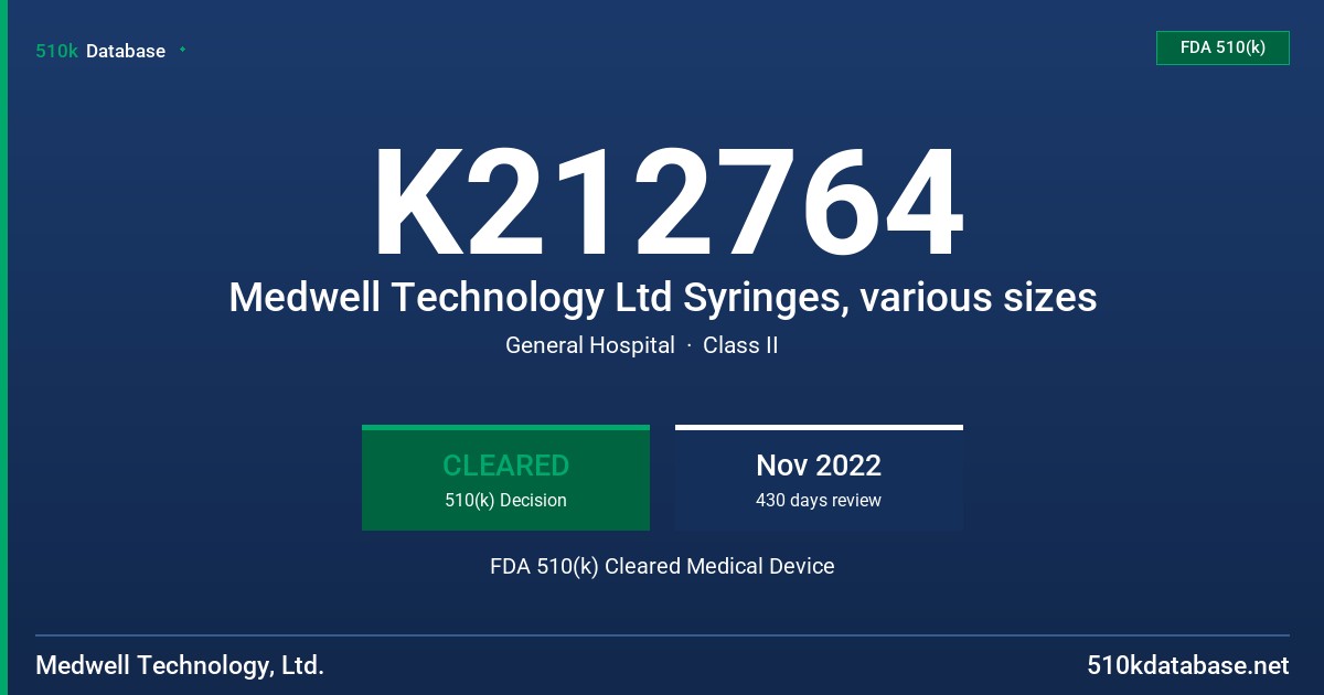 K212764 Medwell Technology Ltd Syringes, various sizes FDA 510(k) Cleared Medical Device