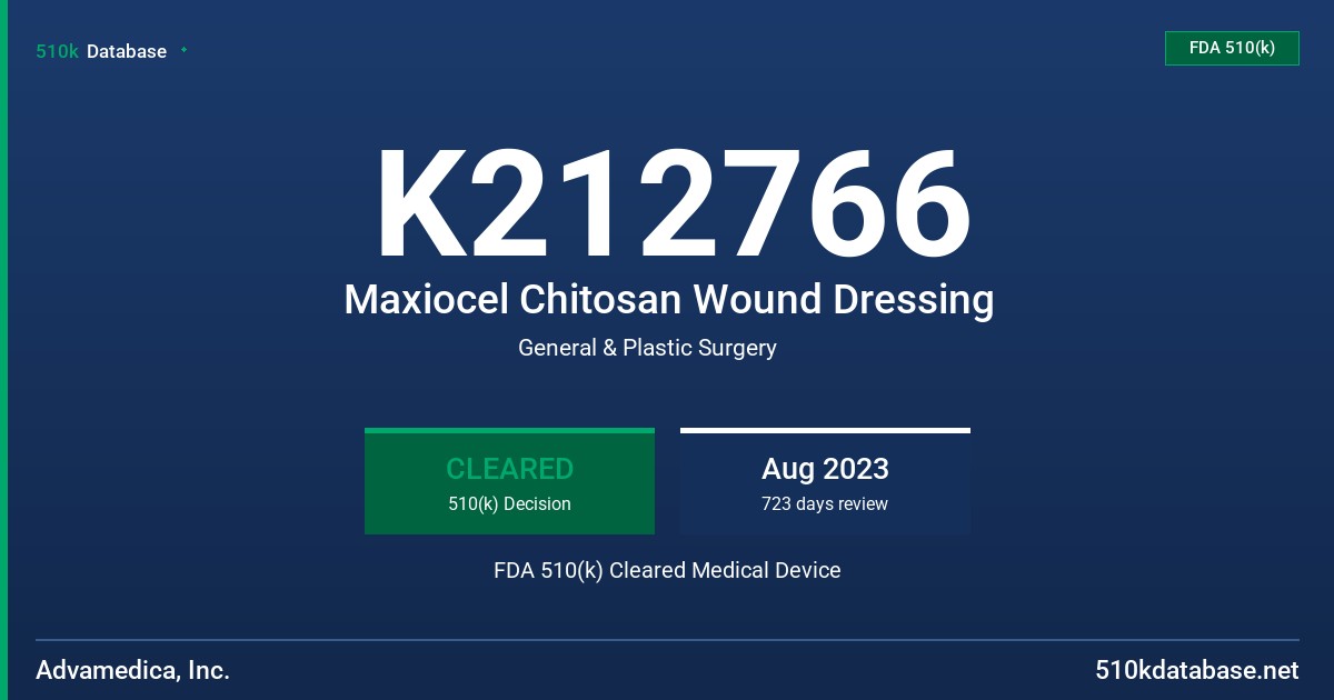 K212766 Maxiocel Chitosan Wound Dressing FDA 510(k) Cleared Medical Device