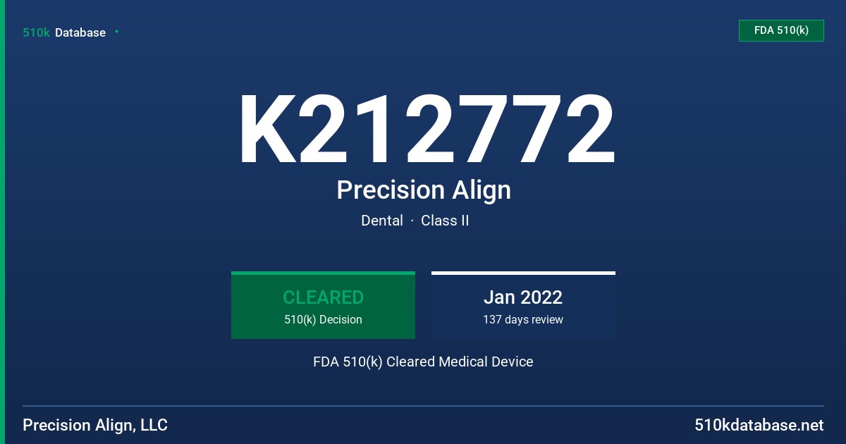 K212772 Precision Align FDA 510(k) Cleared Medical Device