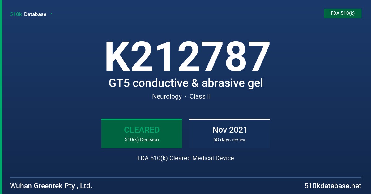 K212787 GT5 conductive & abrasive gel FDA 510(k) Cleared Medical Device