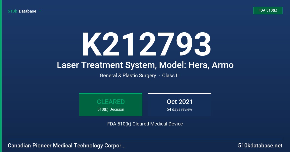 K212793 Laser Treatment System, Model: Hera, Armo FDA 510(k) Cleared Medical Device