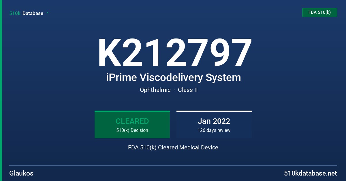 K212797 iPrime Viscodelivery System FDA 510(k) Cleared Medical Device
