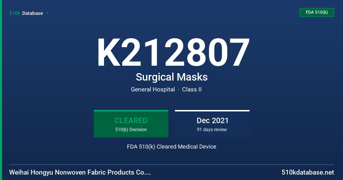 K212807 Surgical Masks FDA 510(k) Cleared Medical Device