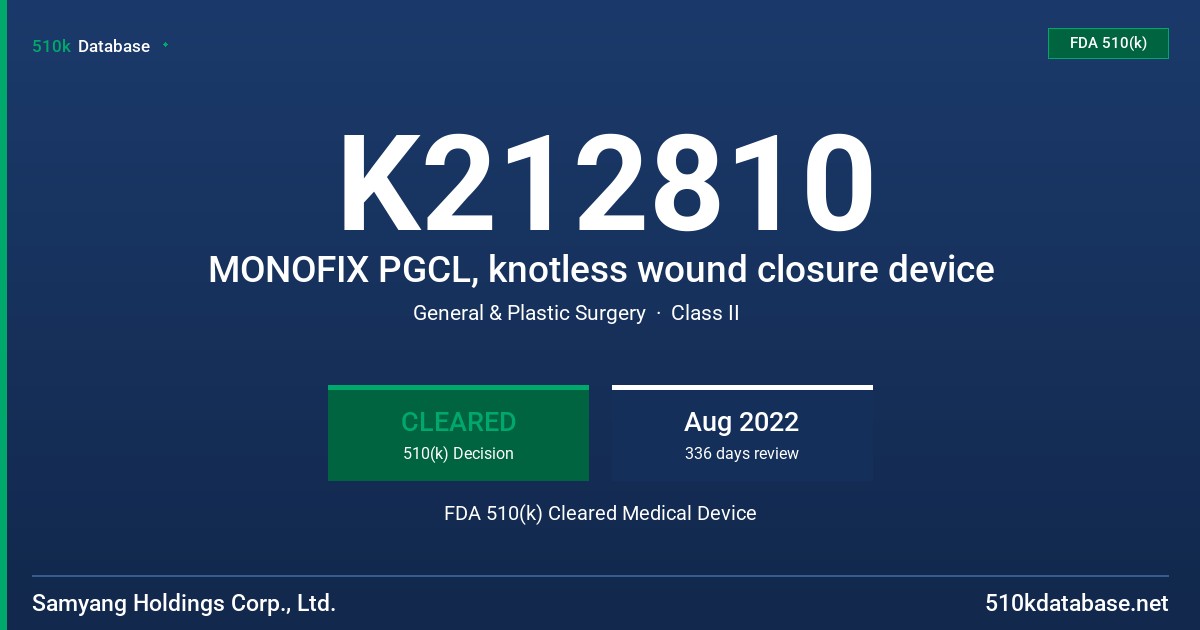 K212810 MONOFIX PGCL, knotless wound closure device FDA 510(k) Cleared Medical Device