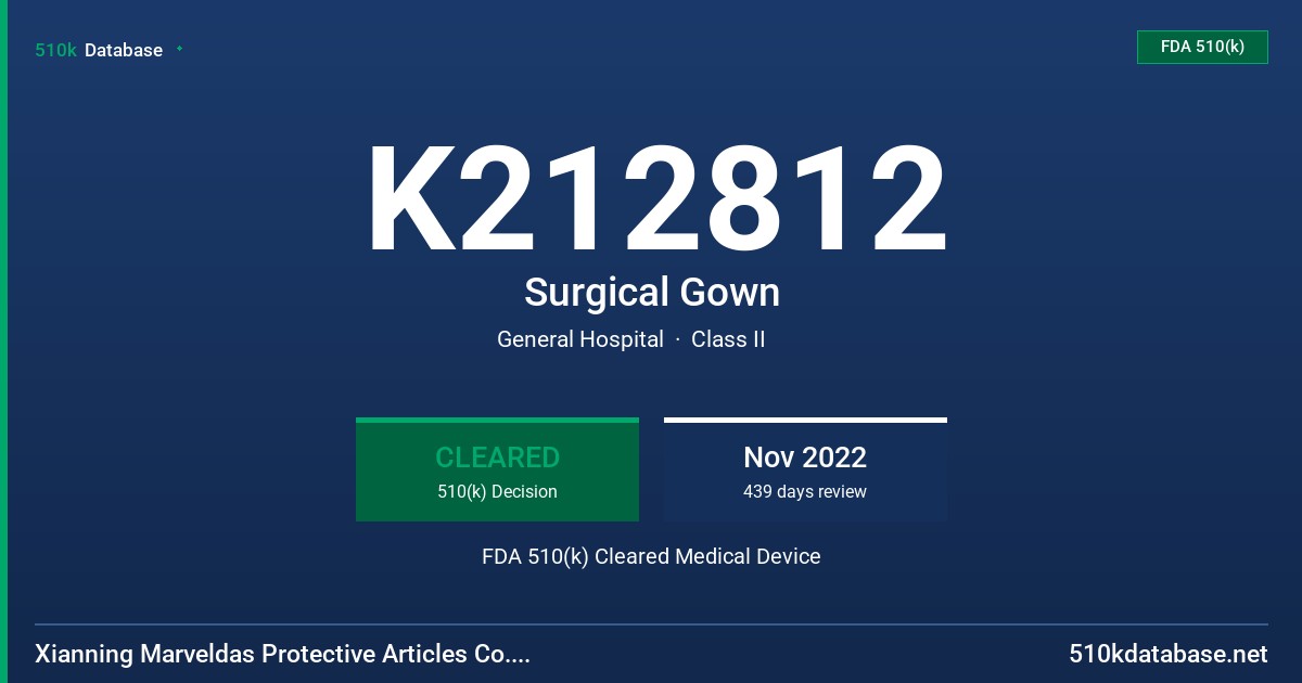 K212812 Surgical Gown FDA 510(k) Cleared Medical Device