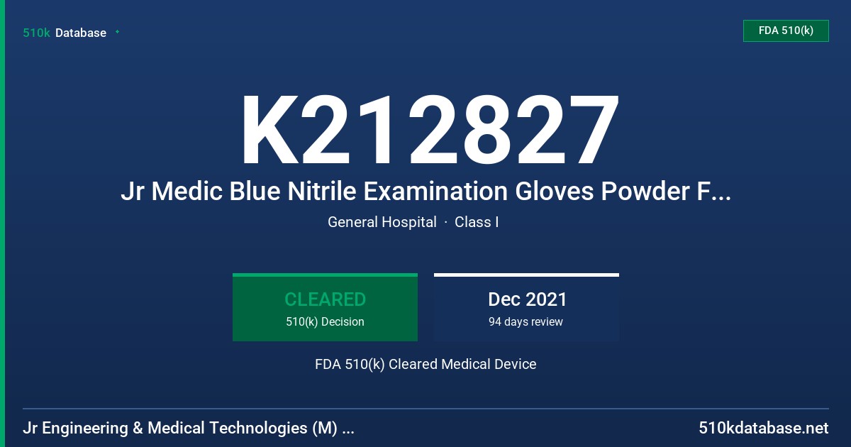 K212827 Jr Medic Blue Nitrile Examination Gloves Powder Free tested for use with Chemotherapy drugs FDA 510(k) Cleared Medical Device