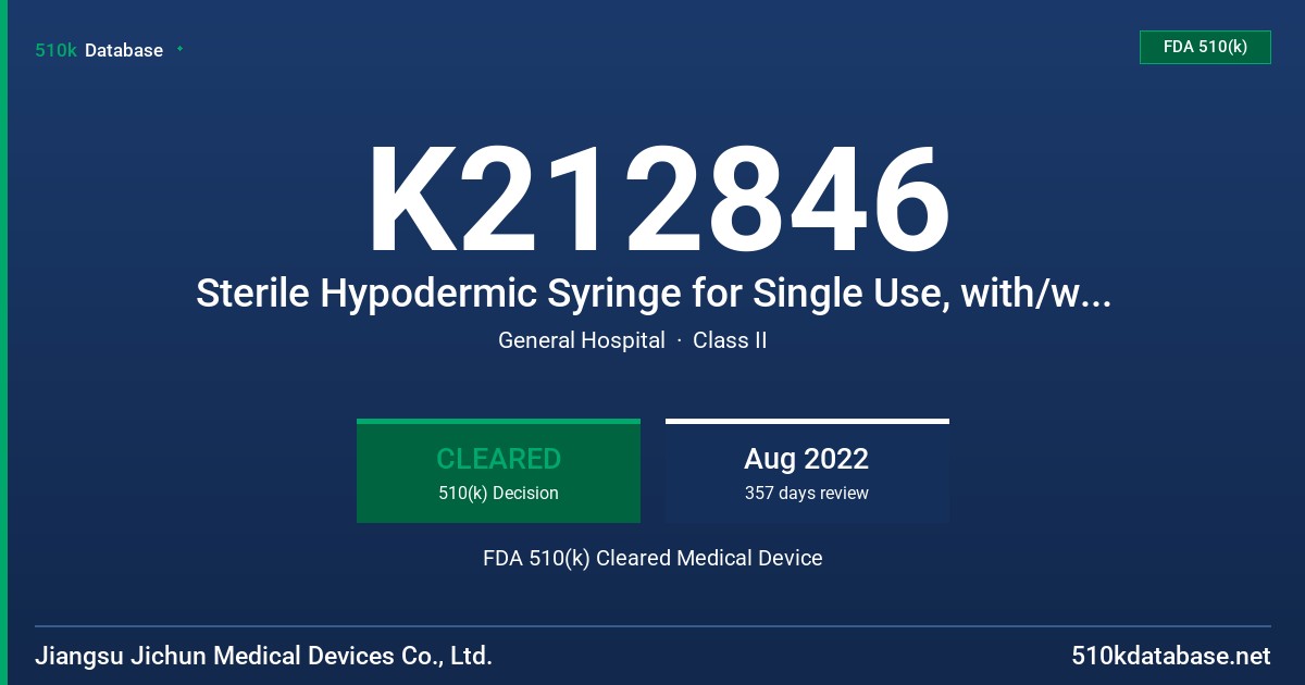K212846 Sterile Hypodermic Syringe for Single Use, with/without Needle, Sterile Hypodermic Needle for Single Use FDA 510(k) Cleared Medical Device
