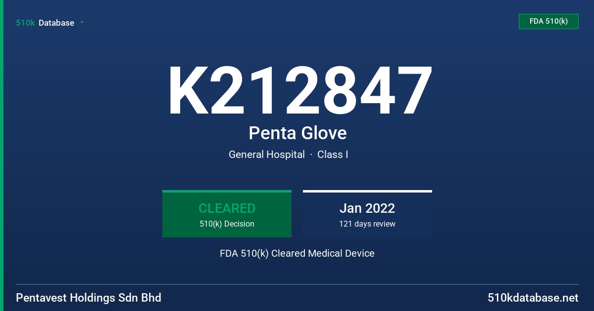 K212847 Penta Glove FDA 510(k) Cleared Medical Device