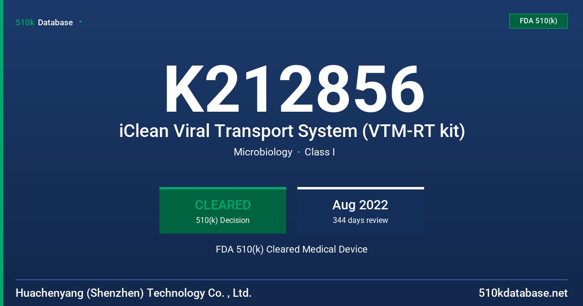 K212856 iClean Viral Transport System (VTM-RT kit) FDA 510(k) Cleared Medical Device