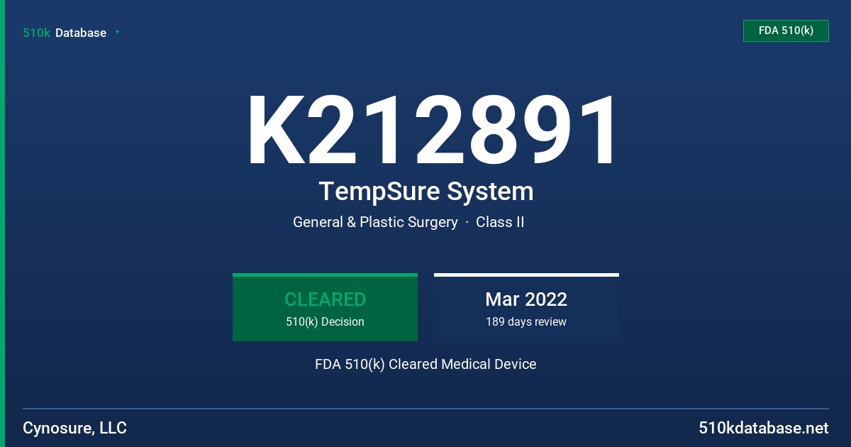 K212891 TempSure System FDA 510(k) Cleared Medical Device