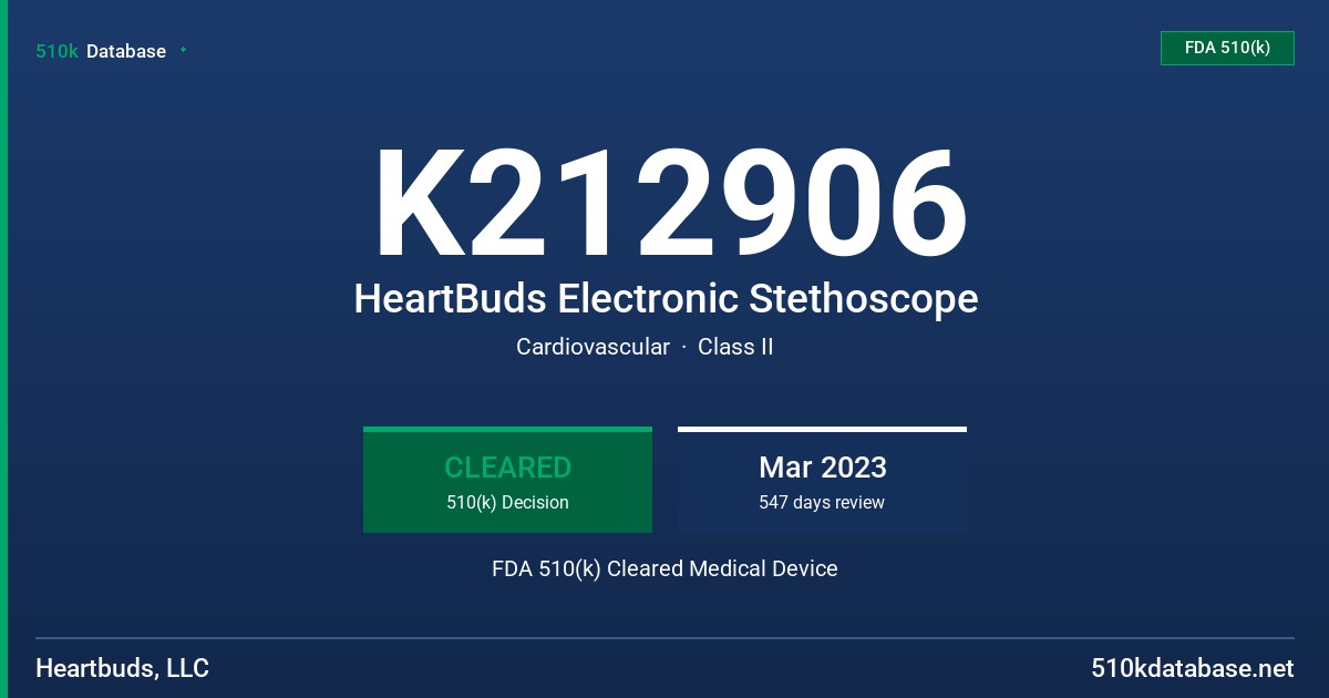 K212906 HeartBuds Electronic Stethoscope FDA 510(k) Cleared Medical Device