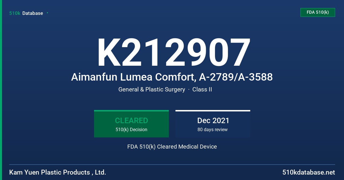 K212907 Aimanfun Lumea Comfort, A-2789/A-3588 FDA 510(k) Cleared Medical Device