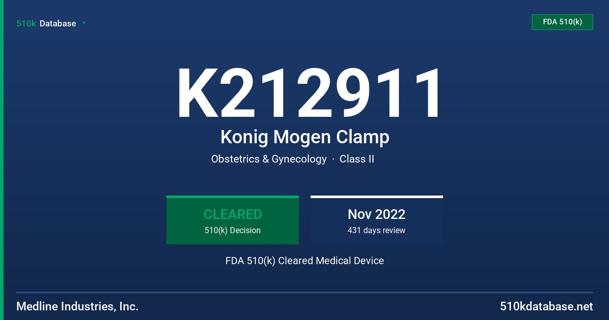K212911 Konig Mogen Clamp FDA 510(k) Cleared Medical Device