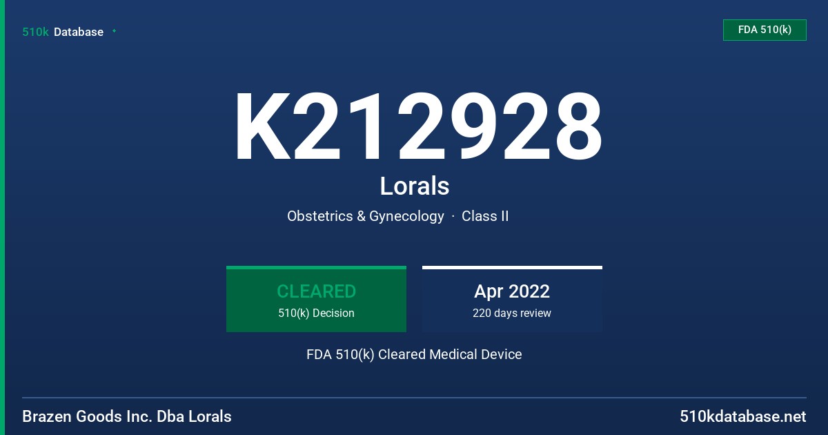 K212928 Lorals FDA 510(k) Cleared Medical Device