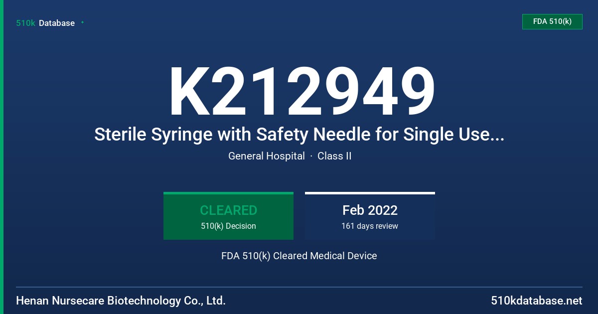 K212949 Sterile Syringe with Safety Needle for Single Use, Sterile Syringe with Needle for Single Use, Sterile Syringe for Single Use, Sterile Safety Needle for Single Use, Sterile Needle for Single Use FDA 510(k) Cleared Medical Device
