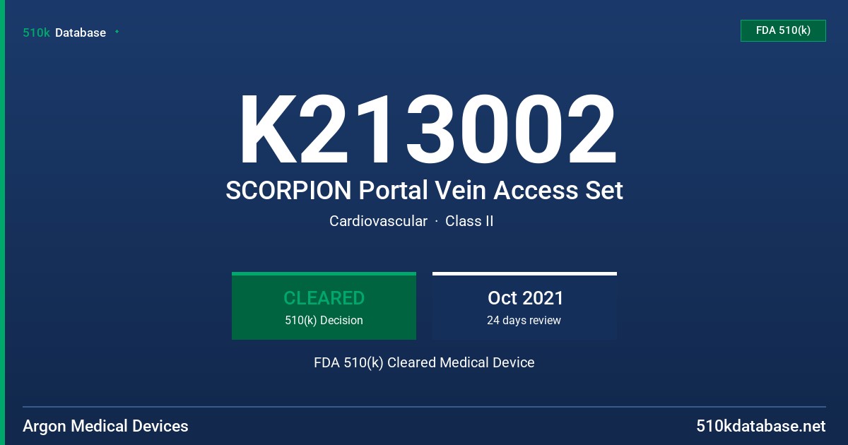 K213002 SCORPION Portal Vein Access Set FDA 510(k) Cleared Medical Device