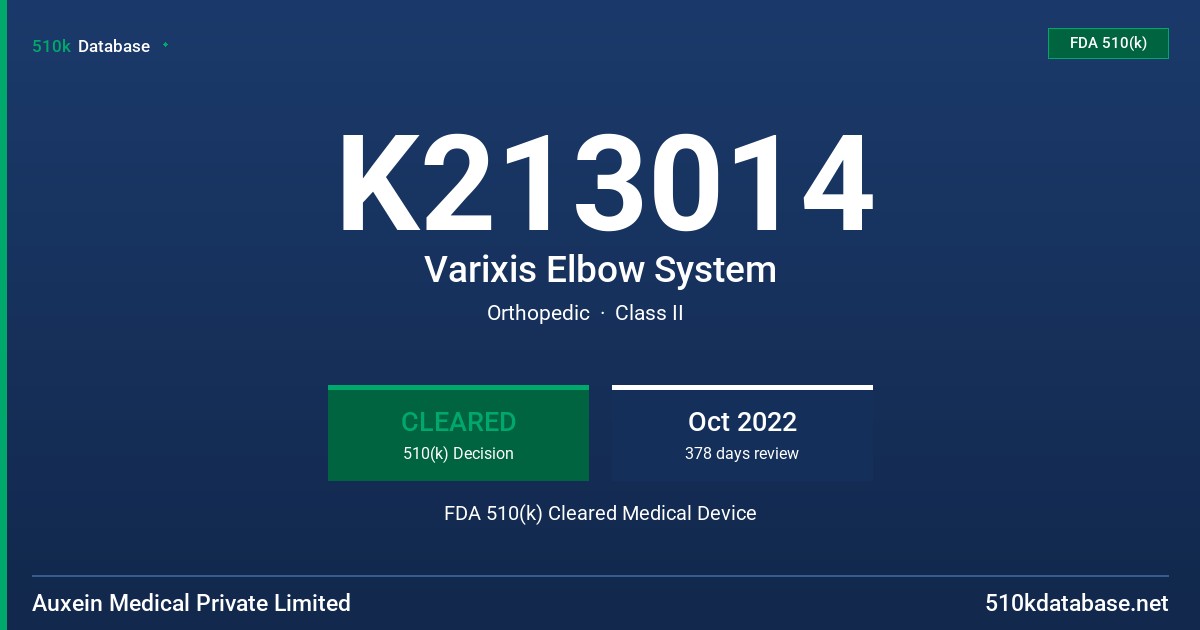 K213014 Varixis Elbow System FDA 510(k) Cleared Medical Device