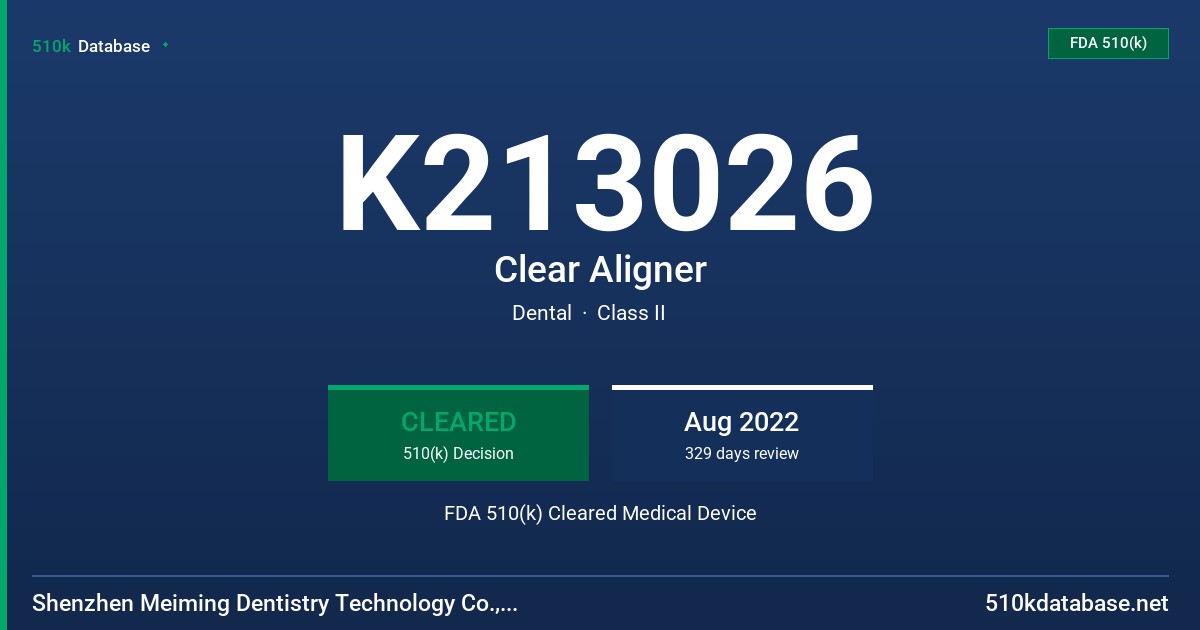 K213026 Clear Aligner FDA 510(k) Cleared Medical Device