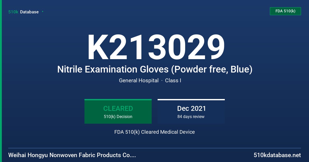 K213029 Nitrile Examination Gloves (Powder free, Blue) FDA 510(k) Cleared Medical Device