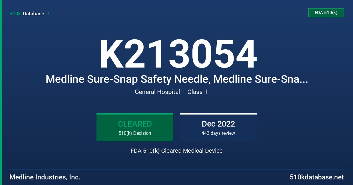 K213054 Medline Sure-Snap Safety Needle, Medline Sure-Snap Safety Syringe FDA 510(k) Cleared Medical Device