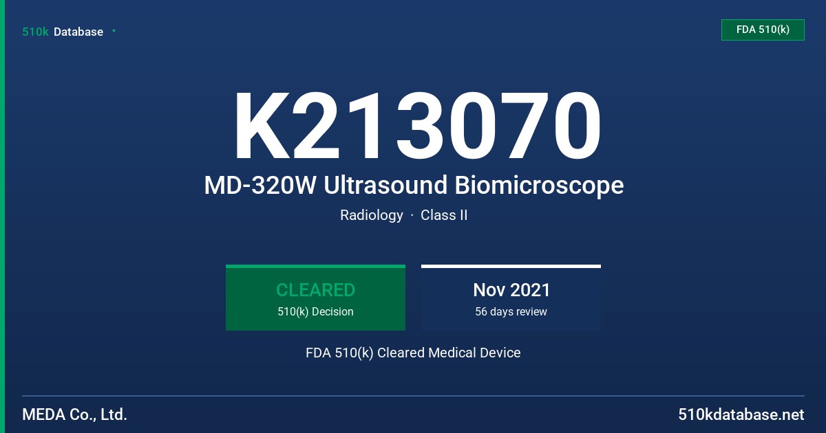 K213070 MD-320W Ultrasound Biomicroscope FDA 510(k) Cleared Medical Device