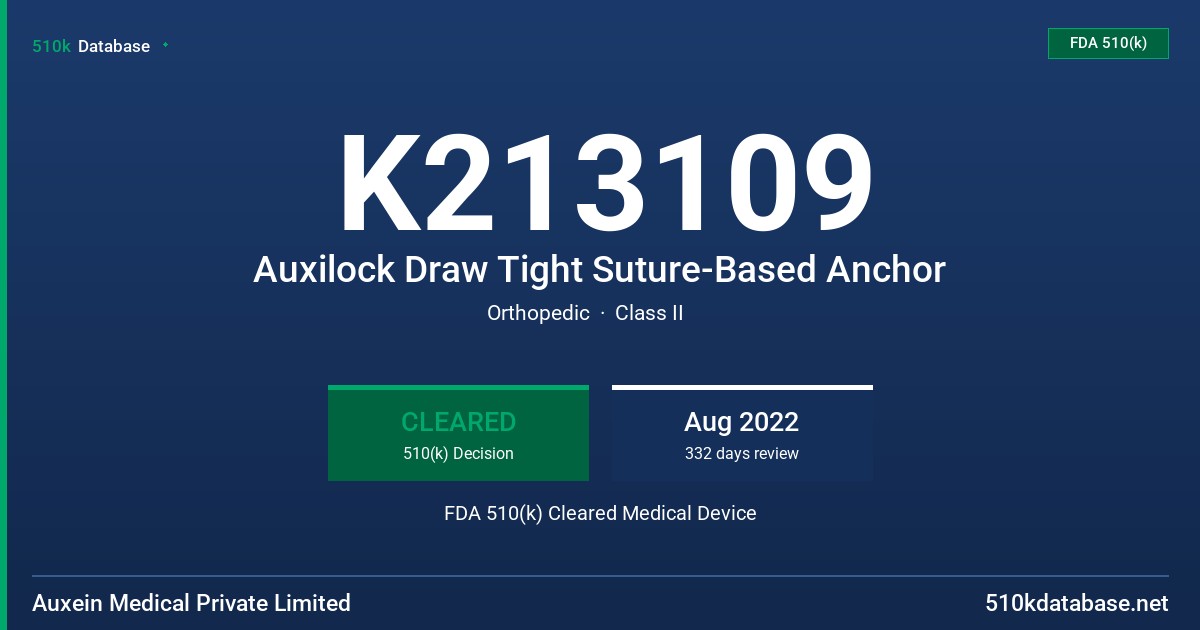 K213109 Auxilock Draw Tight Suture-Based Anchor FDA 510(k) Cleared Medical Device
