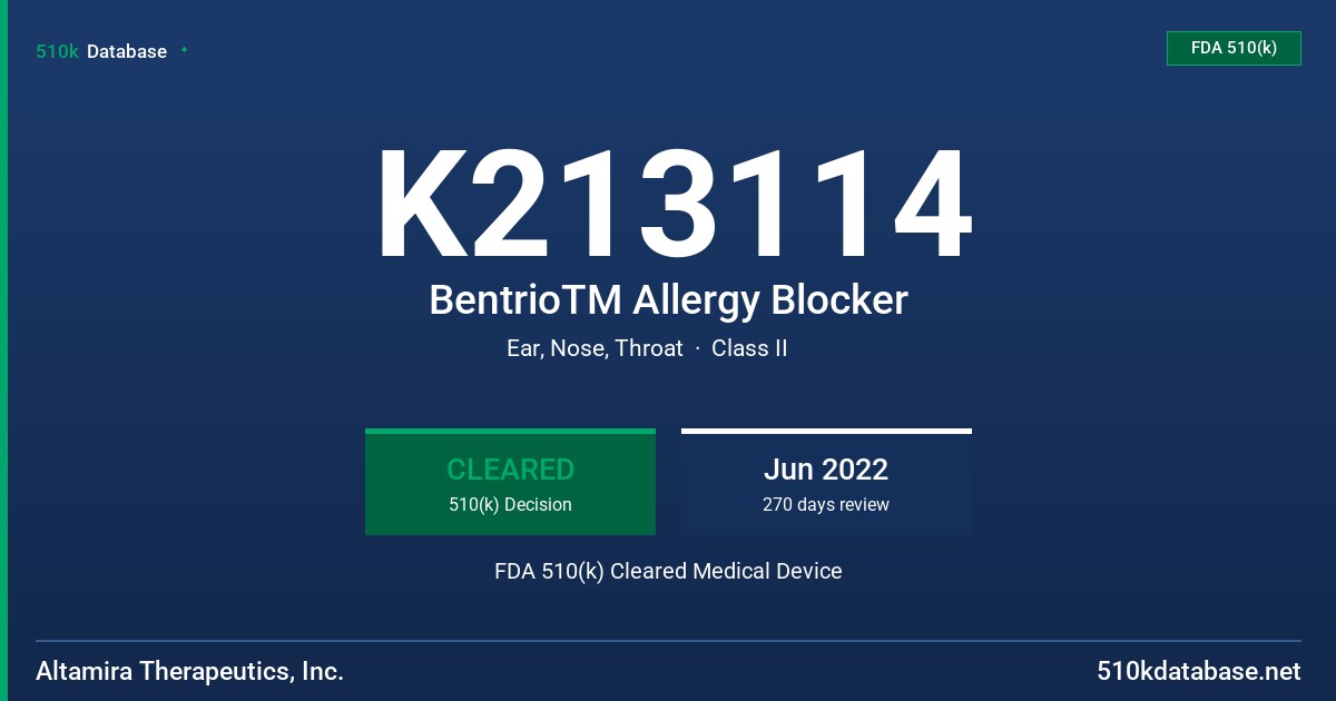 K213114 BentrioTM Allergy Blocker FDA 510(k) Cleared Medical Device