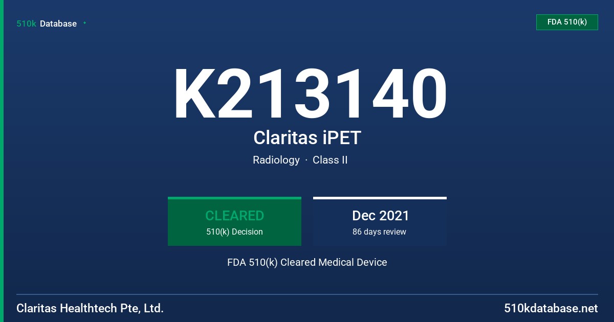 K213140 Claritas iPET FDA 510(k) Cleared Medical Device