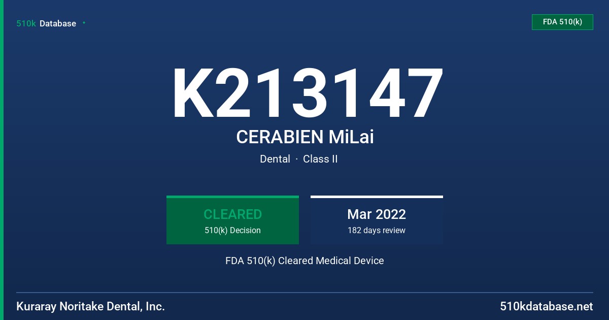 K213147 CERABIEN MiLai FDA 510(k) Cleared Medical Device