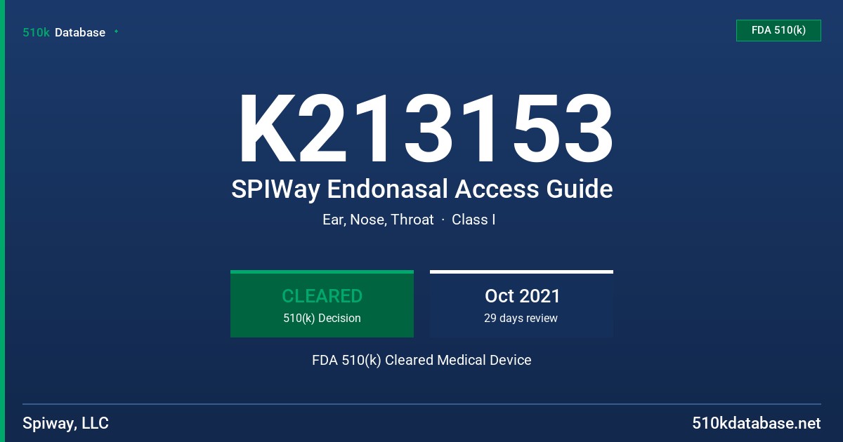 K213153 SPIWay Endonasal Access Guide FDA 510(k) Cleared Medical Device