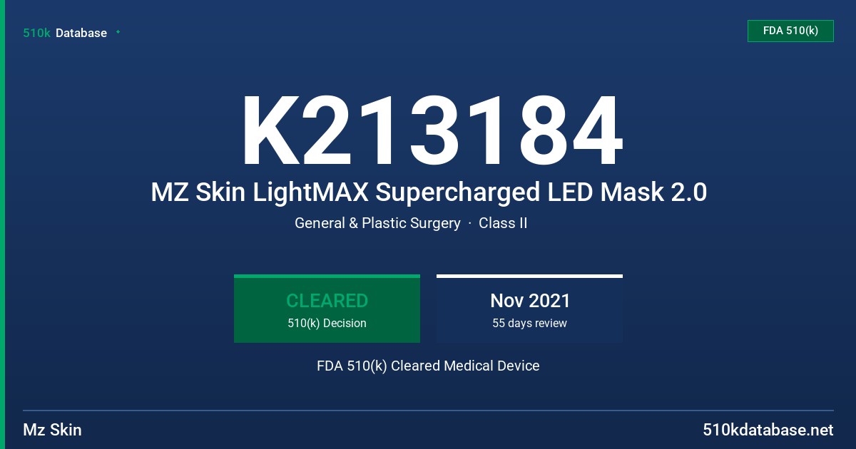 K213184 MZ Skin LightMAX Supercharged LED Mask 2.0 FDA 510(k) Cleared Medical Device