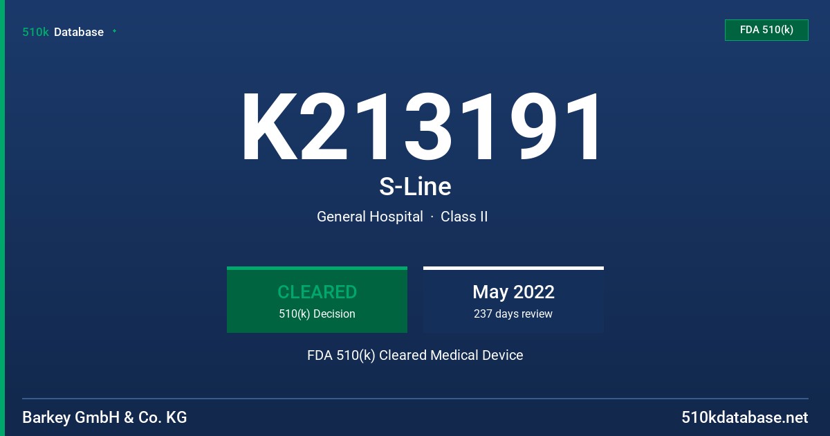 K213191 S-Line FDA 510(k) Cleared Medical Device