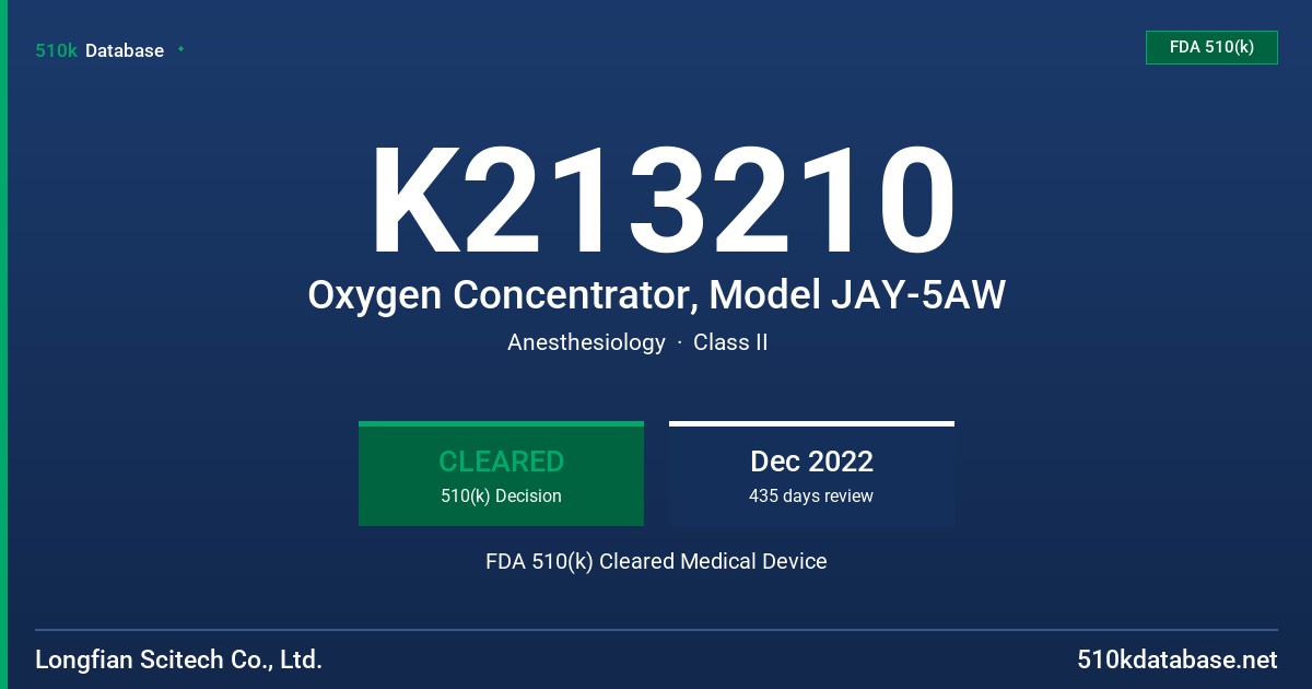 K213210 Oxygen Concentrator, Model JAY-5AW FDA 510(k) Cleared Medical Device