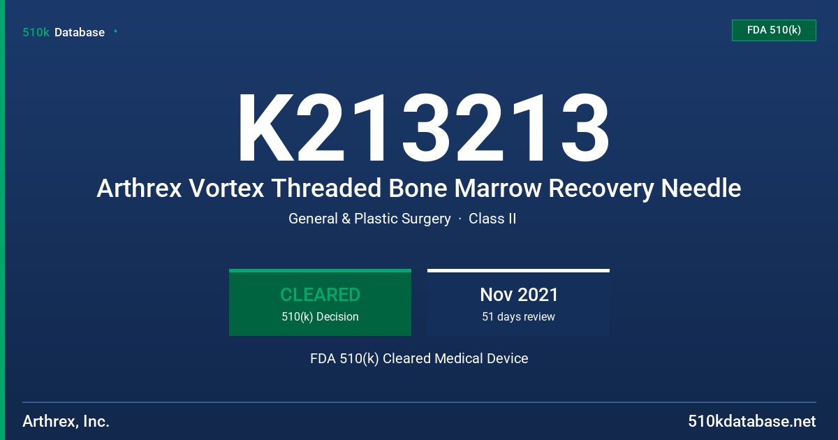 K213213 Arthrex Vortex Threaded Bone Marrow Recovery Needle FDA 510(k) Cleared Medical Device
