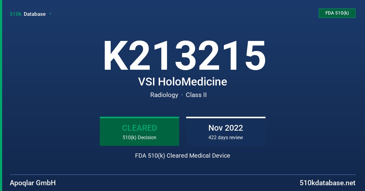 K213215 VSI HoloMedicine FDA 510(k) Cleared Medical Device