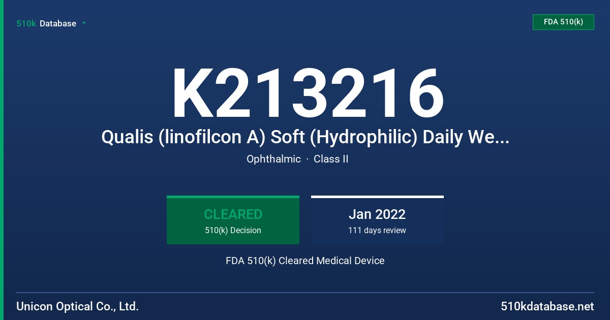 K213216 Qualis (linofilcon A) Soft (Hydrophilic) Daily Wear Contact Lens FDA 510(k) Cleared Medical Device
