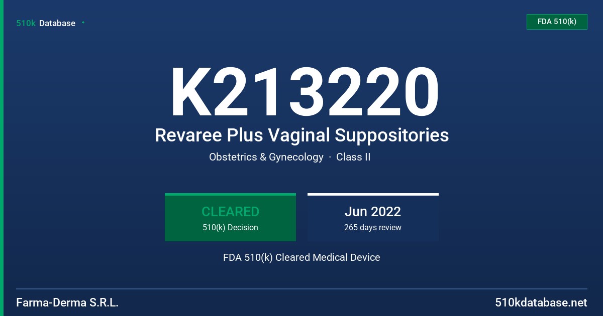 K213220 Revaree Plus Vaginal Suppositories FDA 510(k) Cleared Medical Device