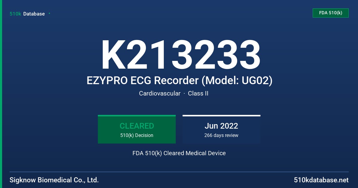 K213233 EZYPRO ECG Recorder (Model: UG02) FDA 510(k) Cleared Medical Device