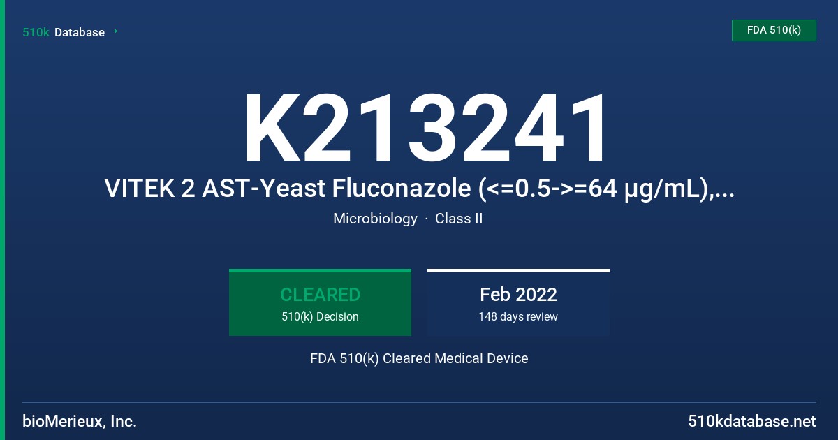 K213241 VITEK 2 AST-Yeast Fluconazole (<=0.5->=64 µg/mL), VITEK 2 AST-YS Fluconazole (<=0.5->=64 µg/mL), VITEK 2 AST-YS Fluconazole FDA 510(k) Cleared Medical Device