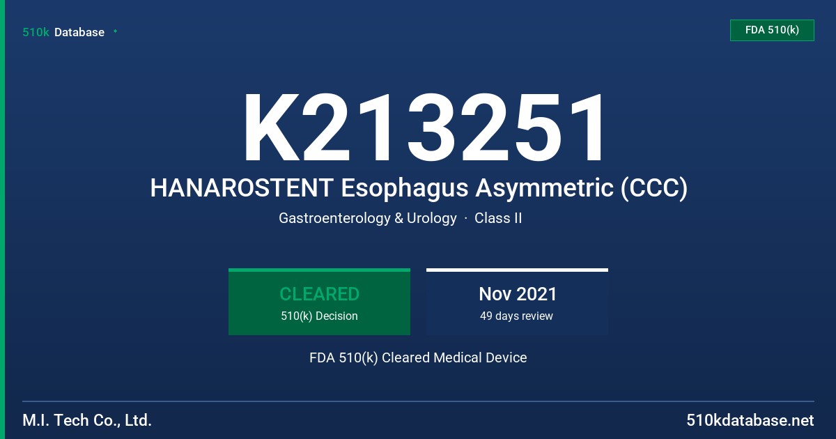 K213251 HANAROSTENT Esophagus Asymmetric (CCC) FDA 510(k) Cleared Medical Device