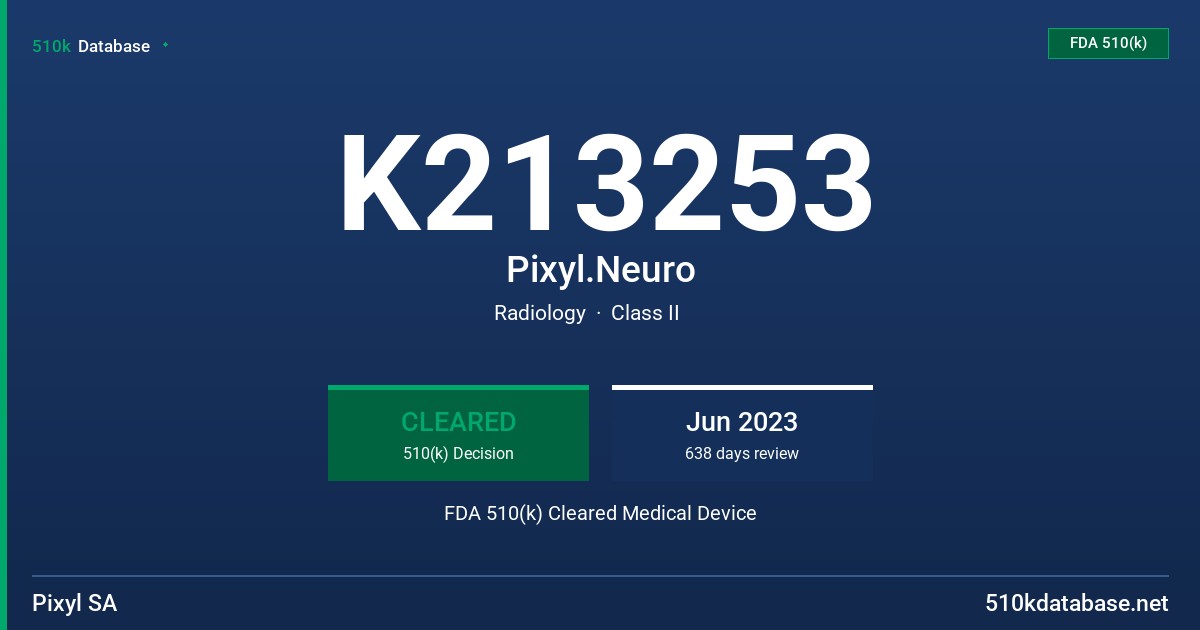 K213253 Pixyl.Neuro FDA 510(k) Cleared Medical Device