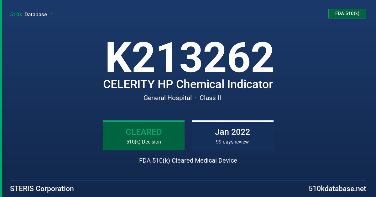 K213262 CELERITY HP Chemical Indicator FDA 510(k) Cleared Medical Device