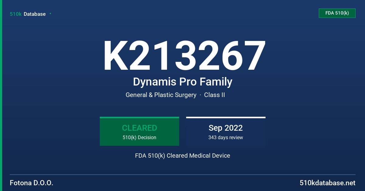 K213267 Dynamis Pro Family FDA 510(k) Cleared Medical Device