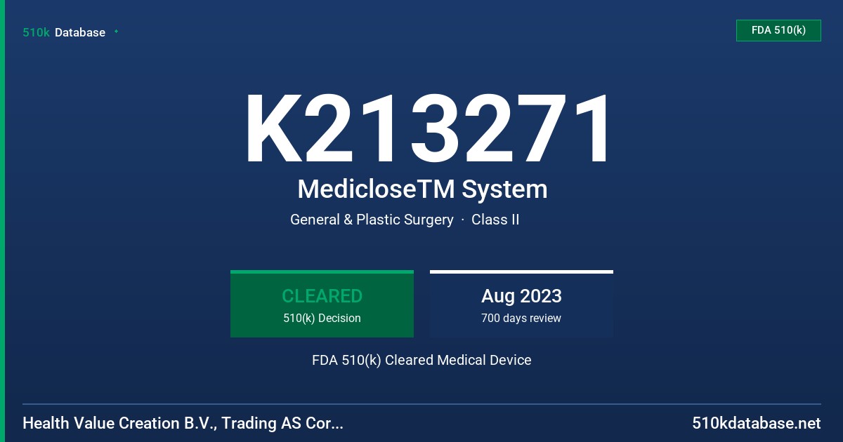 K213271 MedicloseTM System FDA 510(k) Cleared Medical Device