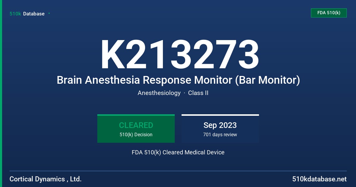 K213273 Brain Anesthesia Response Monitor (Bar Monitor) FDA 510(k) Cleared Medical Device