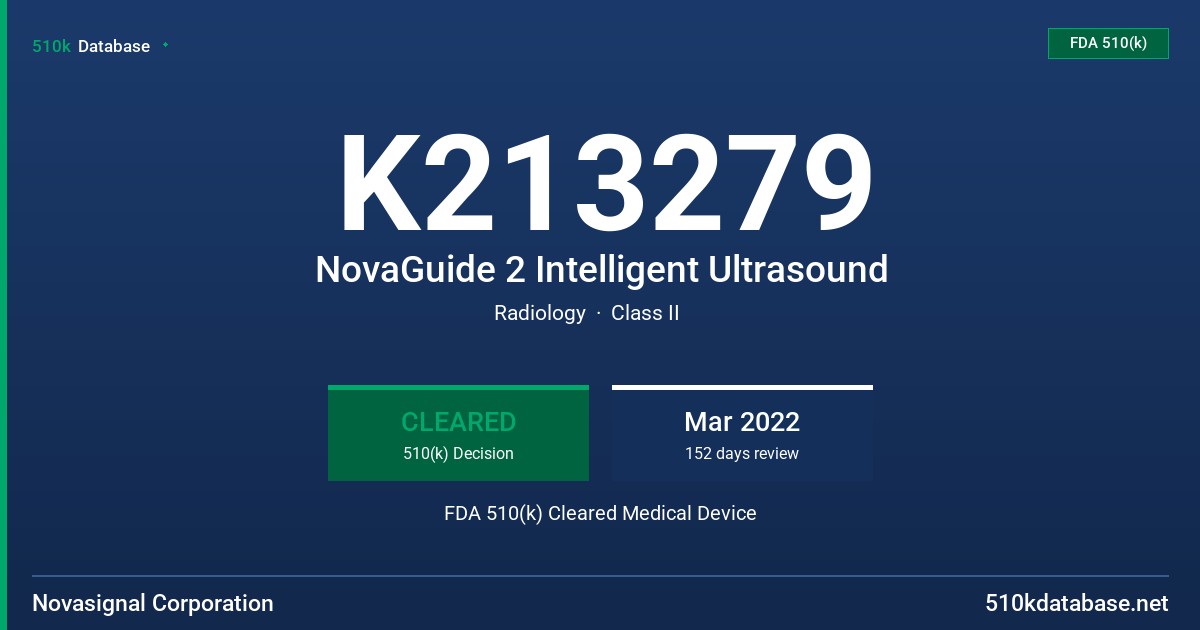 K213279 NovaGuide 2 Intelligent Ultrasound FDA 510(k) Cleared Medical Device
