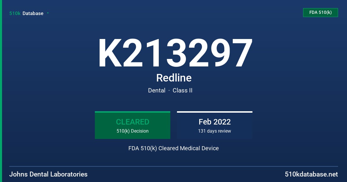 K213297 Redline FDA 510(k) Cleared Medical Device
