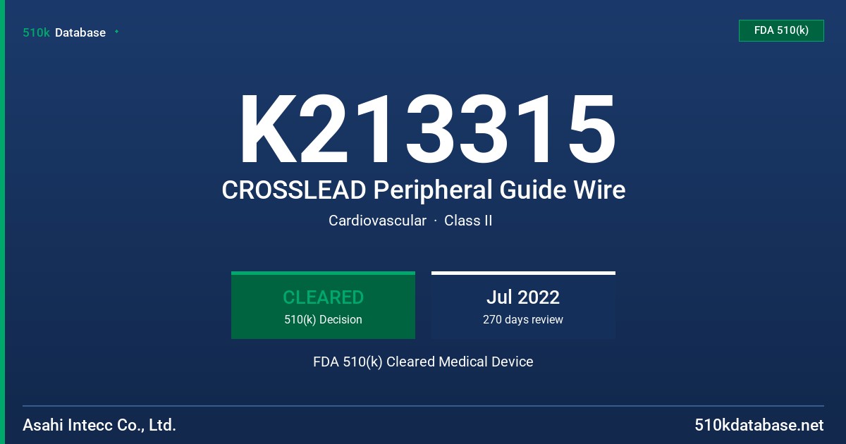 K213315 CROSSLEAD Peripheral Guide Wire FDA 510(k) Cleared Medical Device