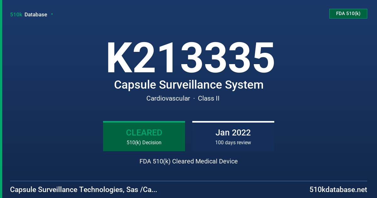 K213335 Capsule Surveillance System FDA 510(k) Cleared Medical Device
