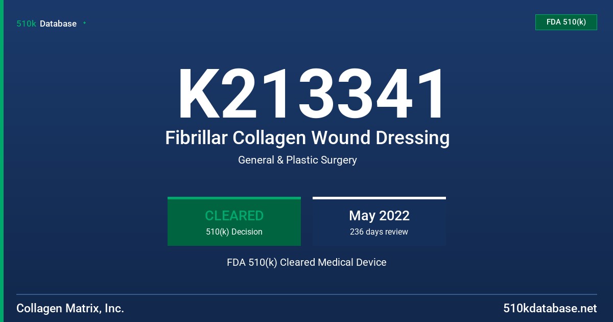 K213341 Fibrillar Collagen Wound Dressing FDA 510(k) Cleared Medical Device
